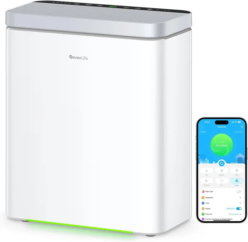 GoveeLife Air Purifier for Large Rooms – PM2.5 Sensor, Sleep Mode & App/Alexa Control (1,046 ft²), 3-in-1 Filter for Pollen & Odors