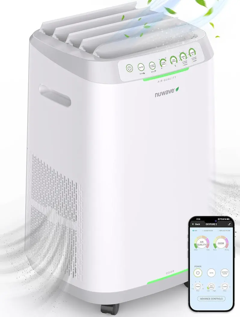 Zero-Maintenance Smart Air Purifier: Filter-Free, 2002 Sq. Ft. Coverage, Adjustable Vents & 6-Speed Fan – White
